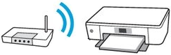 WiFi